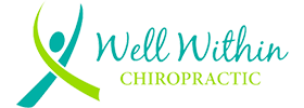 Chiropractic Appleton WI Well Within Chiropractic Logo