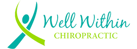 Chiropractic Appleton WI Well Within Chiropractic Logo