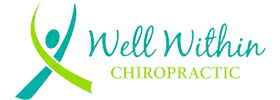 Chiropractic Appleton WI Well Within Chiropractic Logo