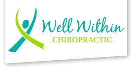 Chiropractic Appleton WI Well Within Chiropractic Logo